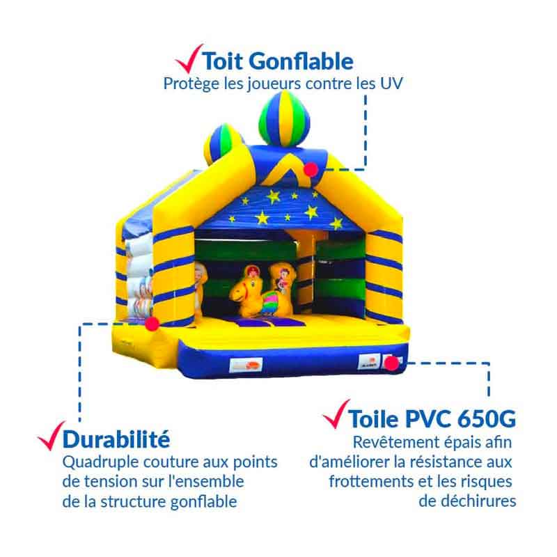 Château gonflable et sécurité premium